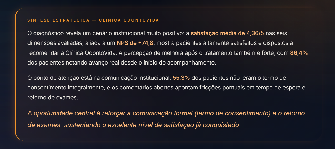 Síntese estratégica do diagnóstico institucional